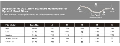 ACCEL KIEROWNICA ALUMINIOWA STREET (22,2MM) NISKA KOLOR CZARNY