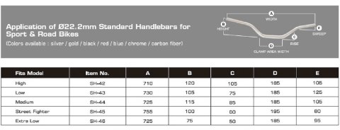 ACCEL KIEROWNICA ALUMINIOWA STREET (22,2MM) ŚREDNIA KOLOR ZŁOTY