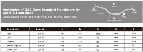 ACCEL KIEROWNICA ALUMINIOWA STREET (22,2MM) WYSOKA KOLOR ZŁOTY - PROMOCJA