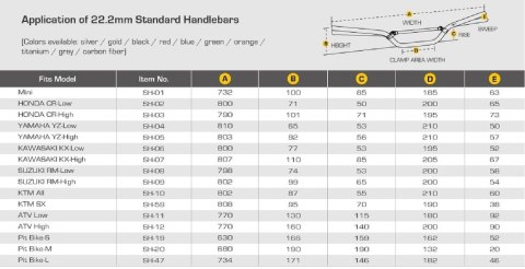 ACCEL KIEROWNICA ALUMINIOWA Z POPRZECZKĄ (22,2MM) ATV WYSOKA KOLOR NIEBIESKI (SZER. 770MM, WYS. 160MM)