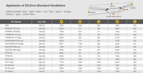 ACCEL KIEROWNICA ALUMINIOWA Z POPRZECZKĄ (22,2MM) MX MINI KOLOR ZŁOTY (SZER. 732MM, WYS. 100MM)