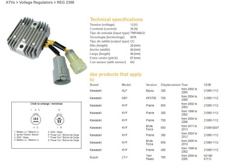 DZE REGULATOR NAPIĘCIA KAWASAKI KLF 300 BAYOU '02-'05; KVF 300 PRAIRIE '99-'02; KFV 650 BRUTE FORCE '05-'10; KFX 700 '04-'09; SU