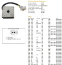 DZE REGULATOR NAPIĘCIA KTM EGS 125/250/300/360 '96; EXC 125/200/250/300/380 '98-'99, SC 620 '94-'98; TXC 400/620 '98 (OEM 580110