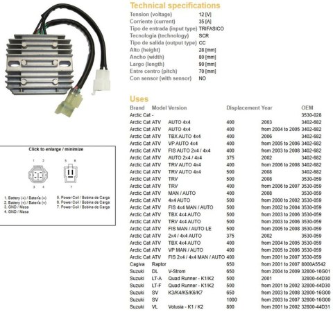 DZE REGULATOR NAPIĘCIA SUZUKI DL 650 V-STROM '04-'09; SV 650 '03-'08; SV 1000 '03-'07; VL 800 VOLUSIA '01-'02; LT-A QUAD RUNNER 